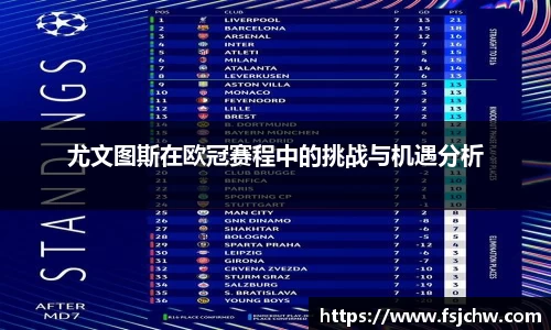 尤文图斯在欧冠赛程中的挑战与机遇分析